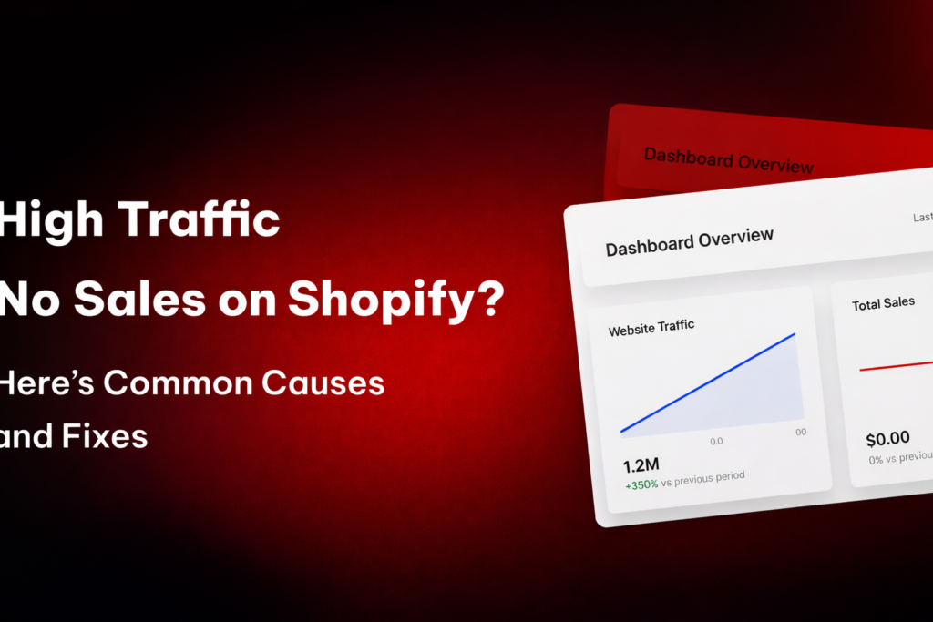 Webstive Solution - High Traffic No Sales on Shopify